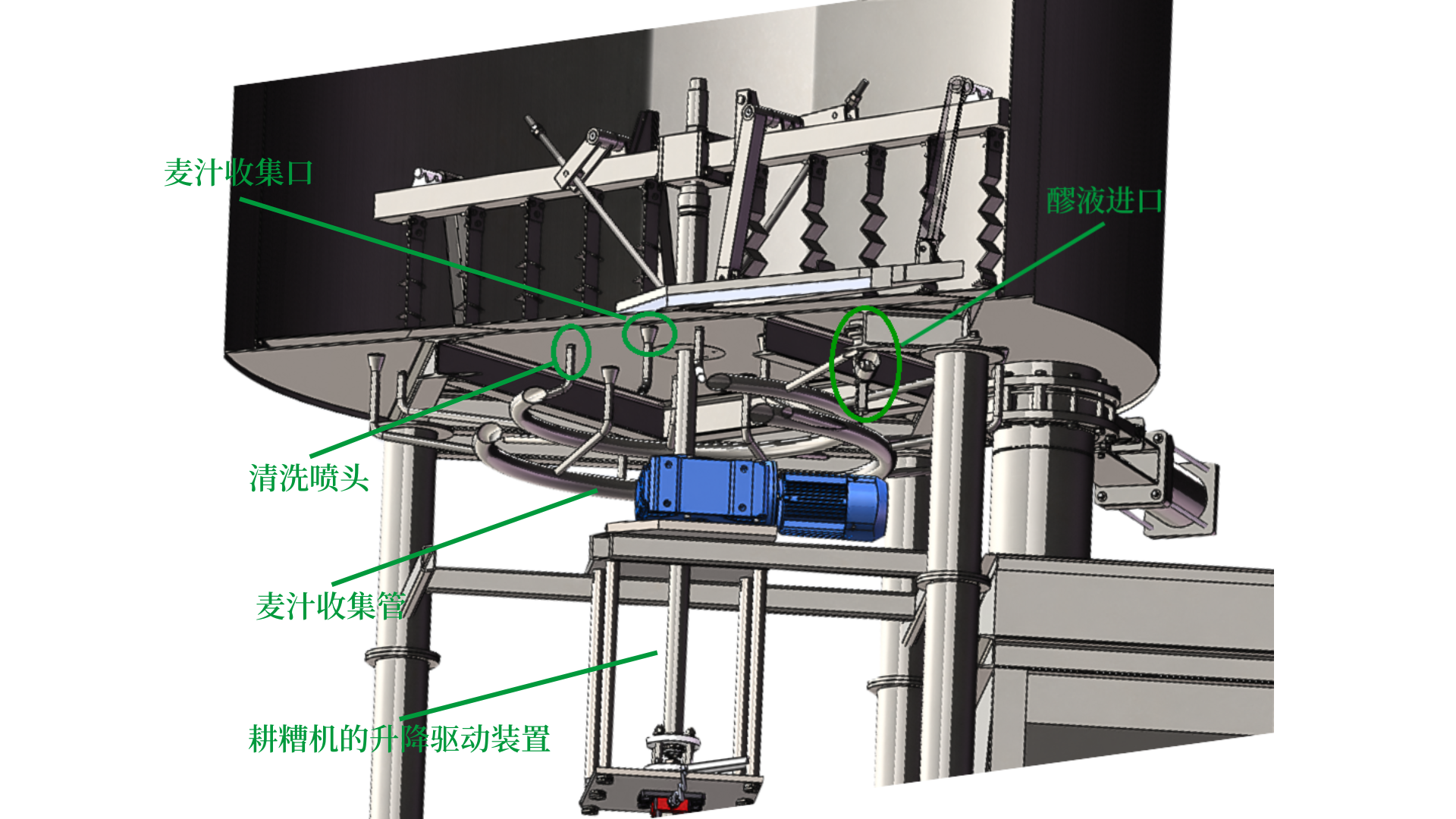選擇啤酒過濾槽，哪些是重點要看的